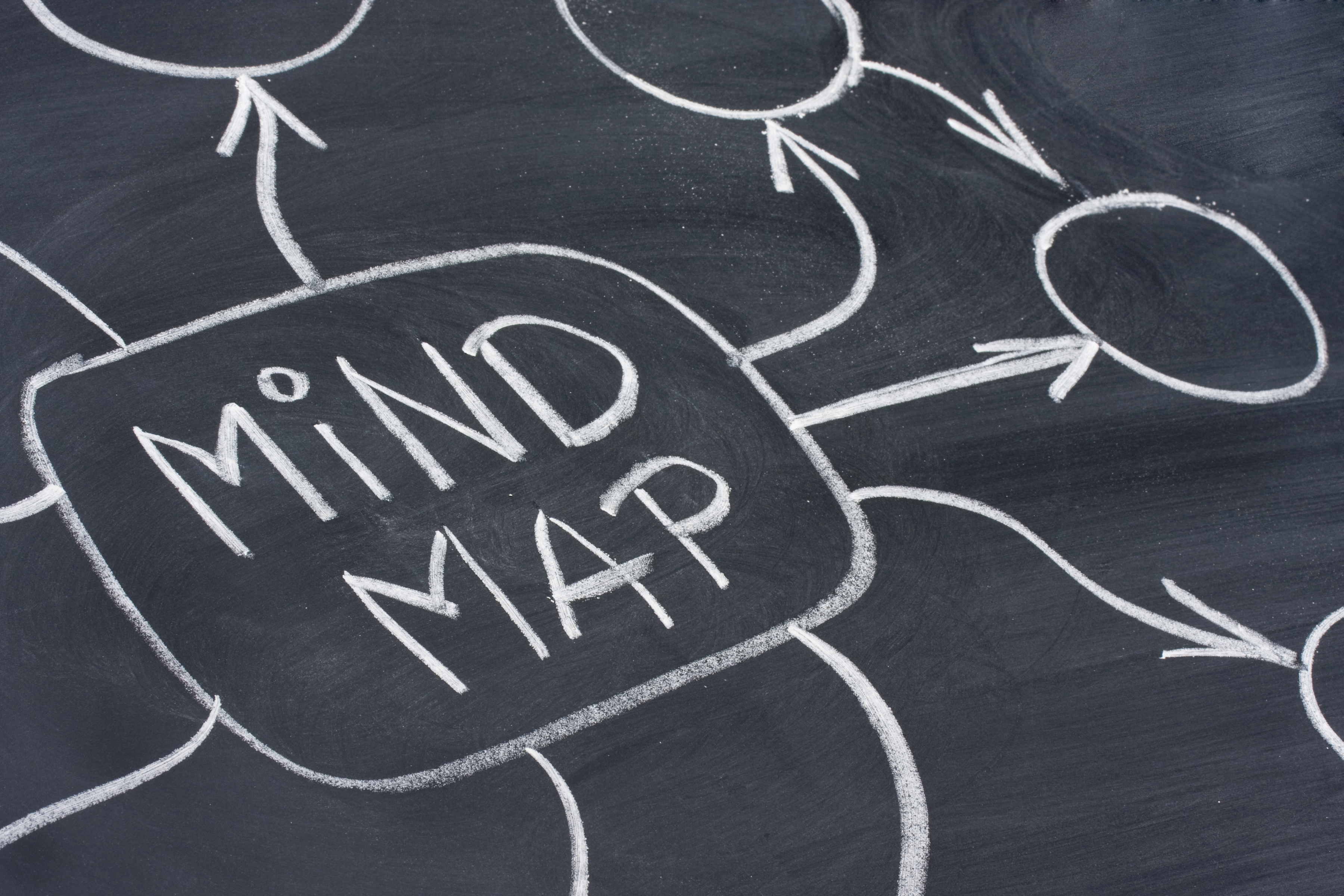 Mind Mapping (ITEP)